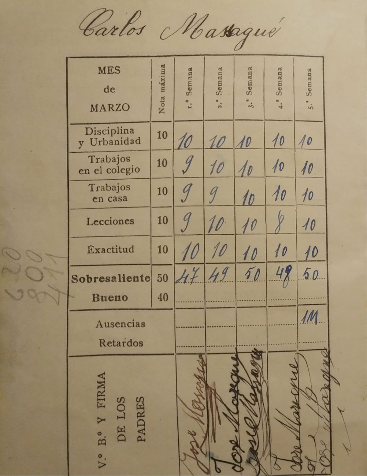 butlleti notes carlos massague 1940