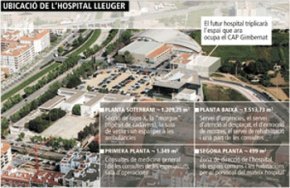 Cambrils tindrà un hospital lleuger