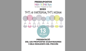 L'Ajuntament de Vandellòs i l'Hospitalet de l'Infant presentarà les propostes guanyadores dels Pressupostos Participatius aquest proper dilluns