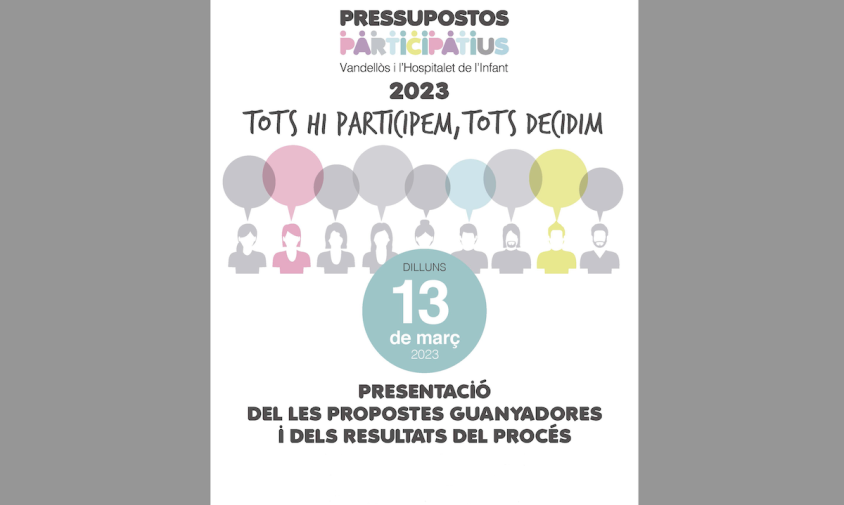 Cartell amb la data de presentació dels resultats dels Pressupostos Participatius de 2023