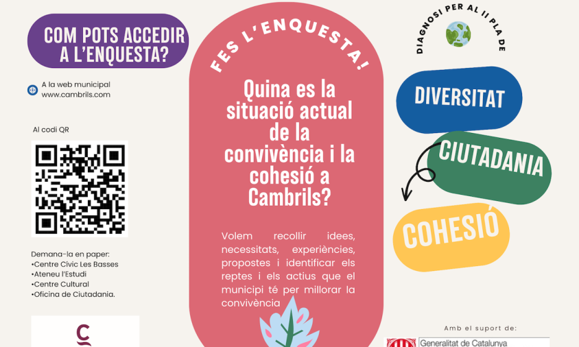 Cartell de la campanya per elaborar el II Pla de Ciutadania, Diversitat i Cohesió