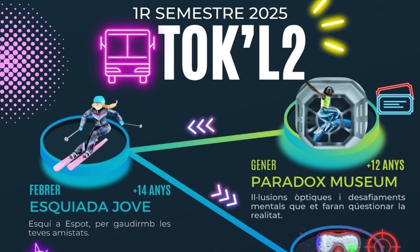 Cartell d'activitats del programa Tok’l 2