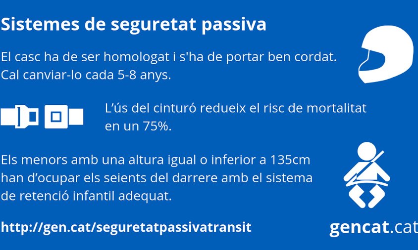 Campanya de controls de seguretat de la Policia Local, Mossos d'Esquadra i el Servei Català de Trànsit