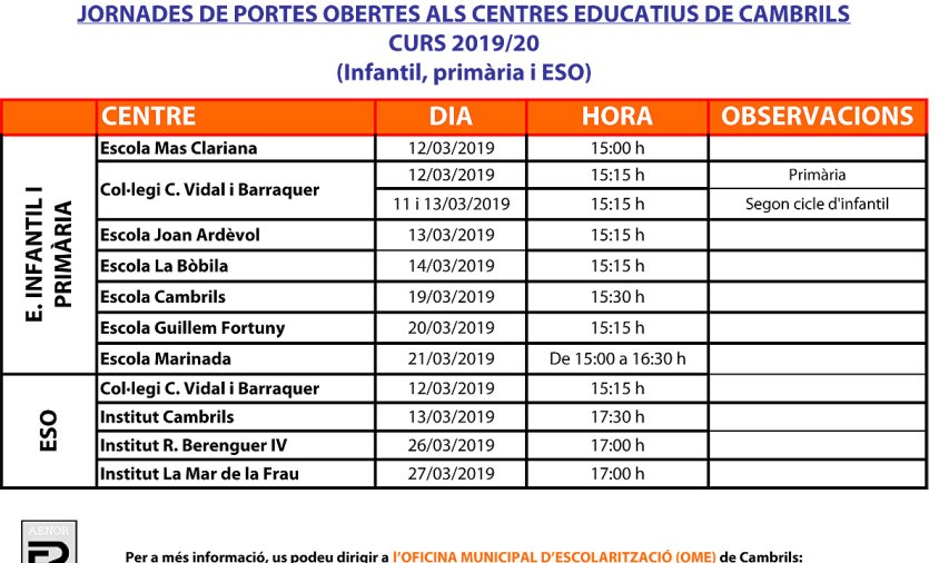 Quadre amb els dies i els horaris de portes obertes dels diferents centres escolars