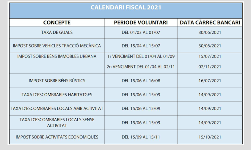 Quadre del calendari fiscal per a l'exercici de 2021